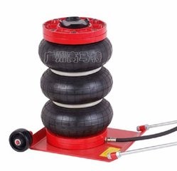 <strong>速易頂與液壓千斤頂?shù)膶φ辗治?/strong>