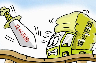 國(guó)內(nèi)外橡膠空氣彈簧減震器的產(chǎn)業(yè)政策以及貿(mào)易預(yù)警