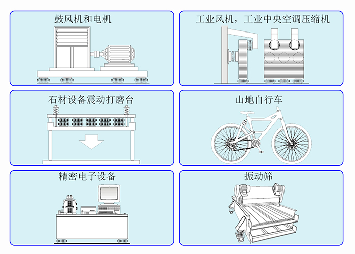 工業(yè)減震設備合集二中文.jpg